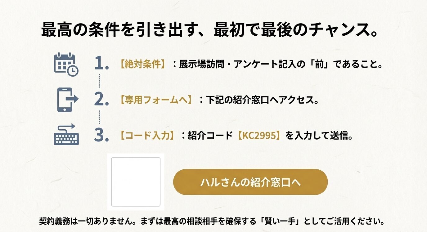 展示場訪問前に専用フォームから紹介コードKC2995を入力して送信するという手順と、契約義務はないことを説明する手順ガイドスライド。